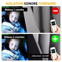 rideau isolant phonique porte d entrée