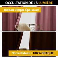 rideau occultant double face