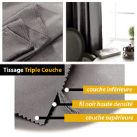 rideau occultant gris anthracite