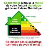 Rideau Occultant Thermique | Intimity Bleu Marine_130 X 140_OEILLETS_SOLDES